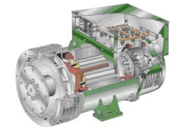 淇县发电机内部结构图